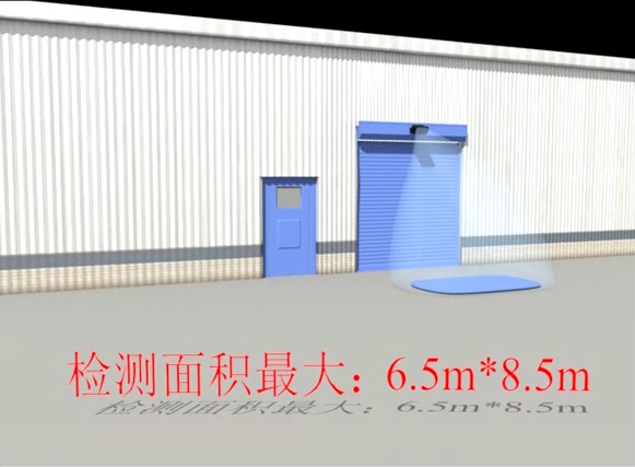 快速卷簾門自動感應(yīng)器